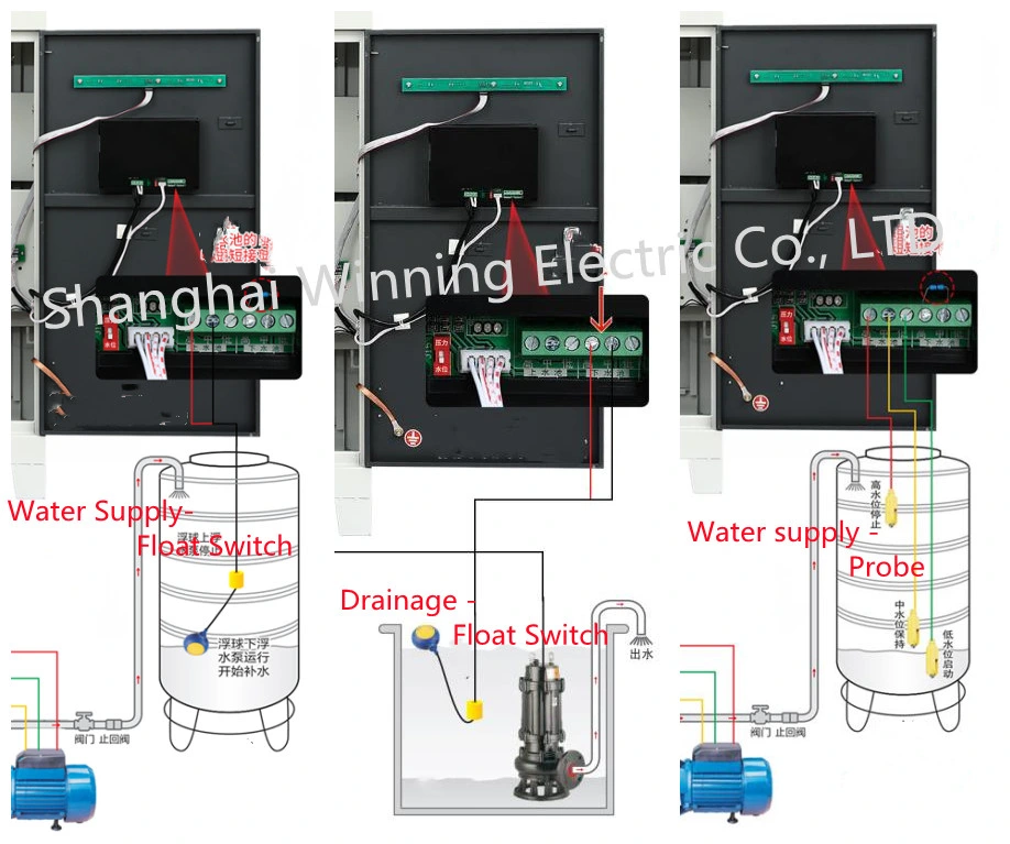 Three Phase 18.5kw Pump Control Panels for Submersible Pumps
