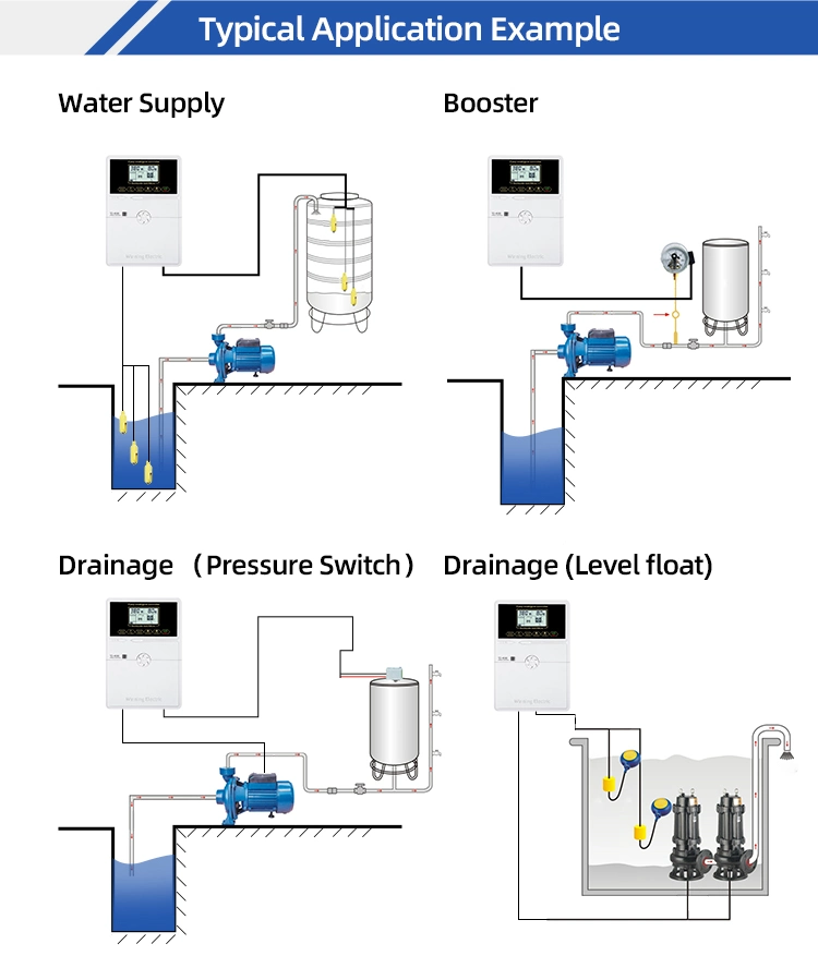 7.5kw 3-Phase Duplex Submersible Sewage Drainage Pump Control Panel Box