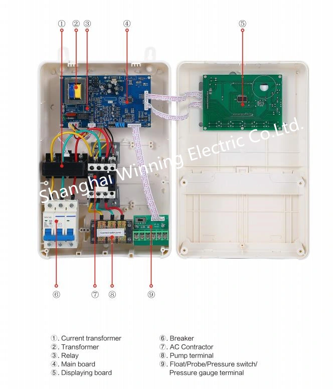 15kw 3 pH Water Pump Control Panel for Submersible Sewage Pump