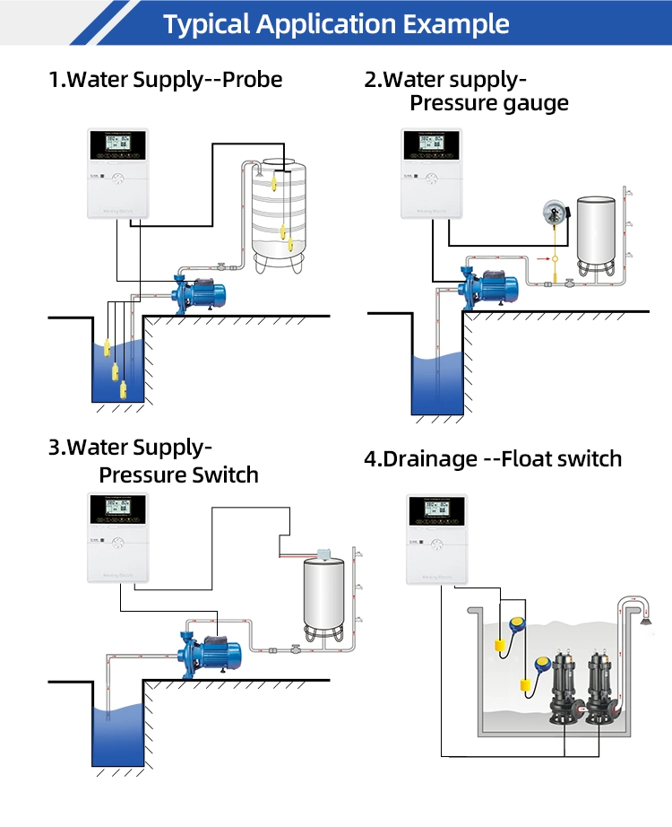 11kw Water Tank Level Monitoring &amp; Submersible Pump Starter Control Panel