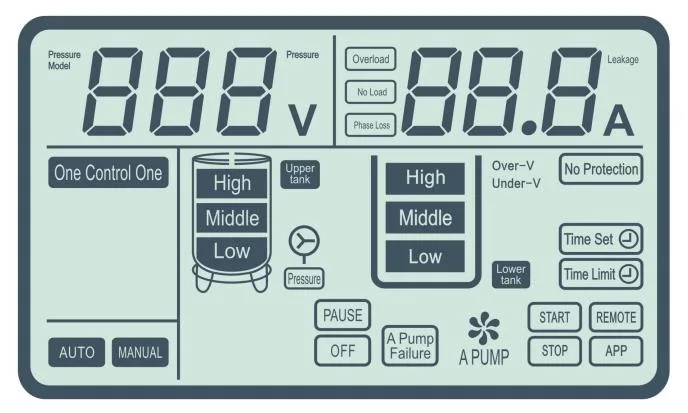 15kw 220V Automatic Water Pump Control Panel for Submersible Pump