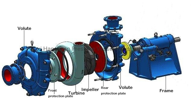 Stainless Steel Centrifugal High Flow Multistage Water Pump Acid Process Pump Anti-Corrosion Centrifugal Dredging Pump Heavy Duty Chemical Slurry Pump~