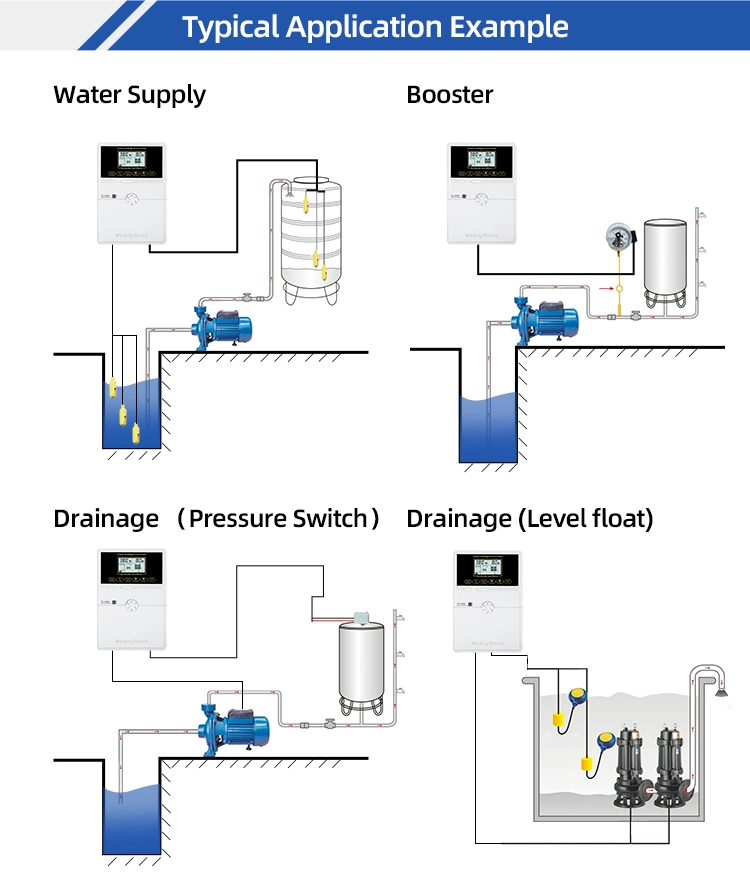 Submersible Panel for Automatic Electrical Pump Control System 415VAC/18.5kw